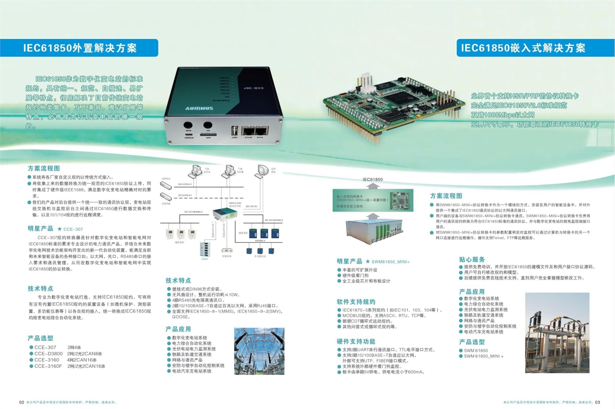 IEC61850轉(zhuǎn)換器解決方案